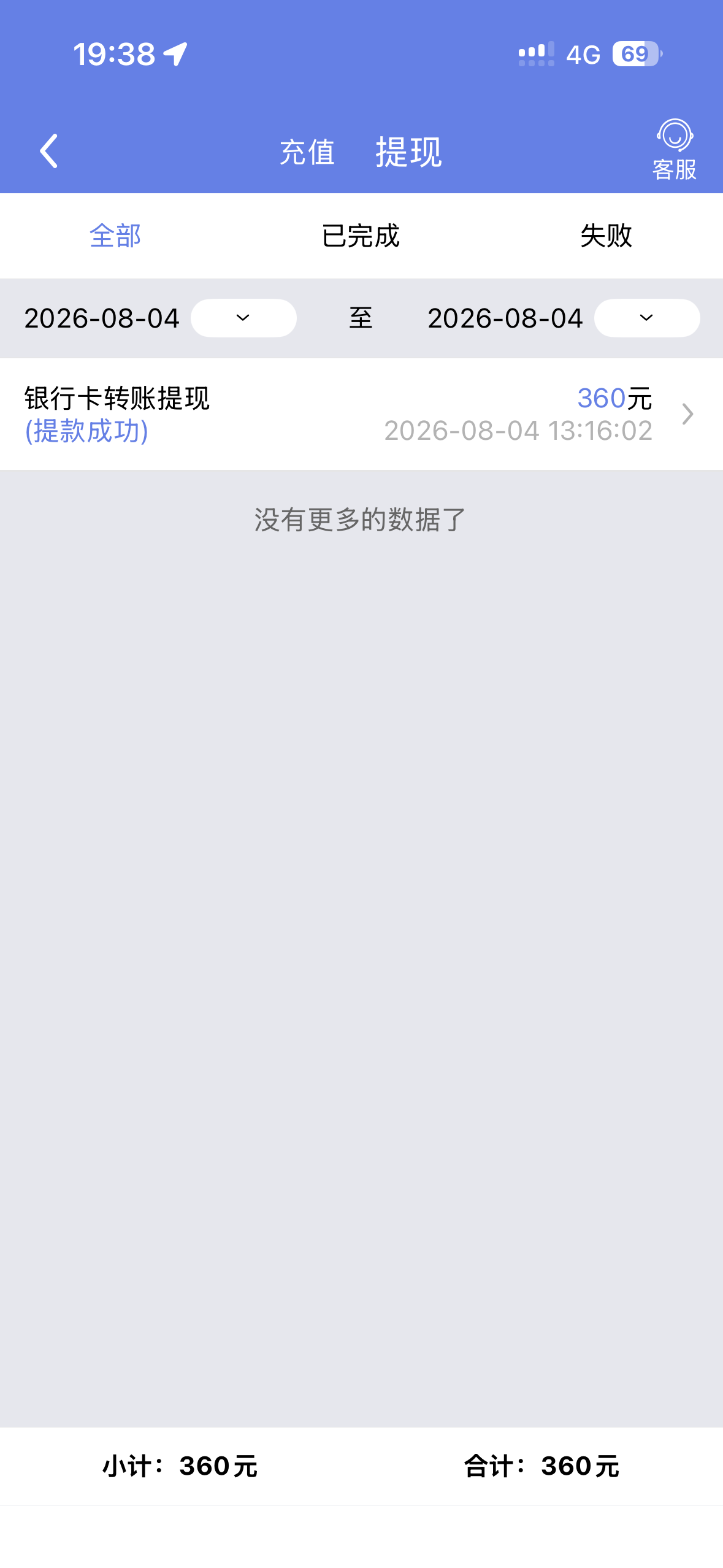 内容图片